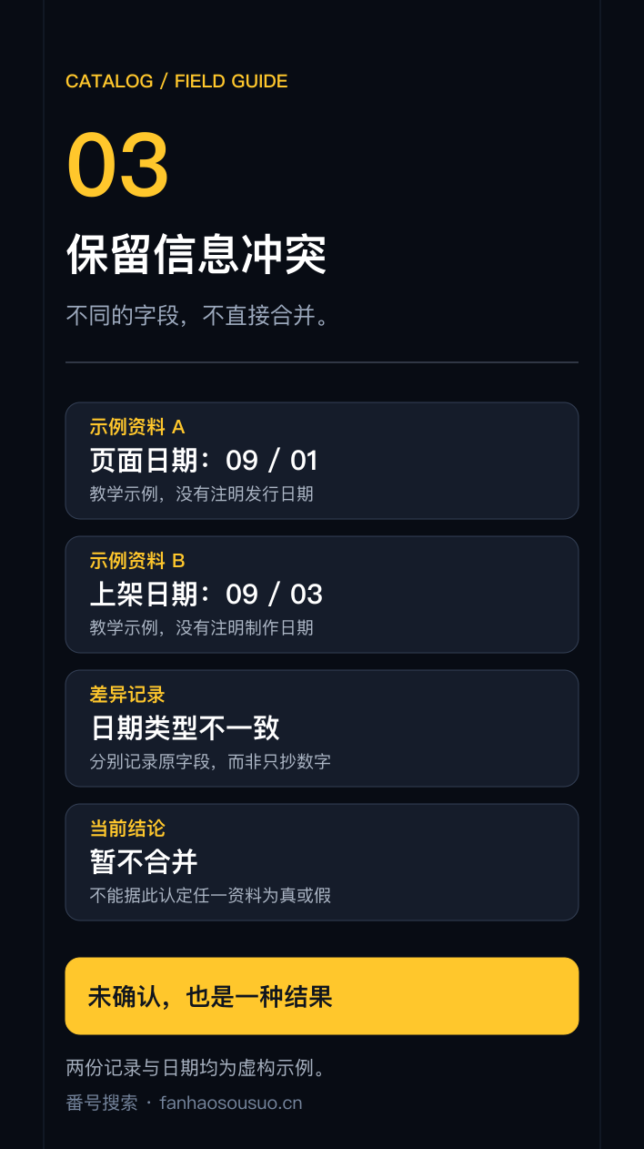 冲突日志图解:两份虚构资料的日期不一致时,记录原字段及冲突,结论为暂不合并。